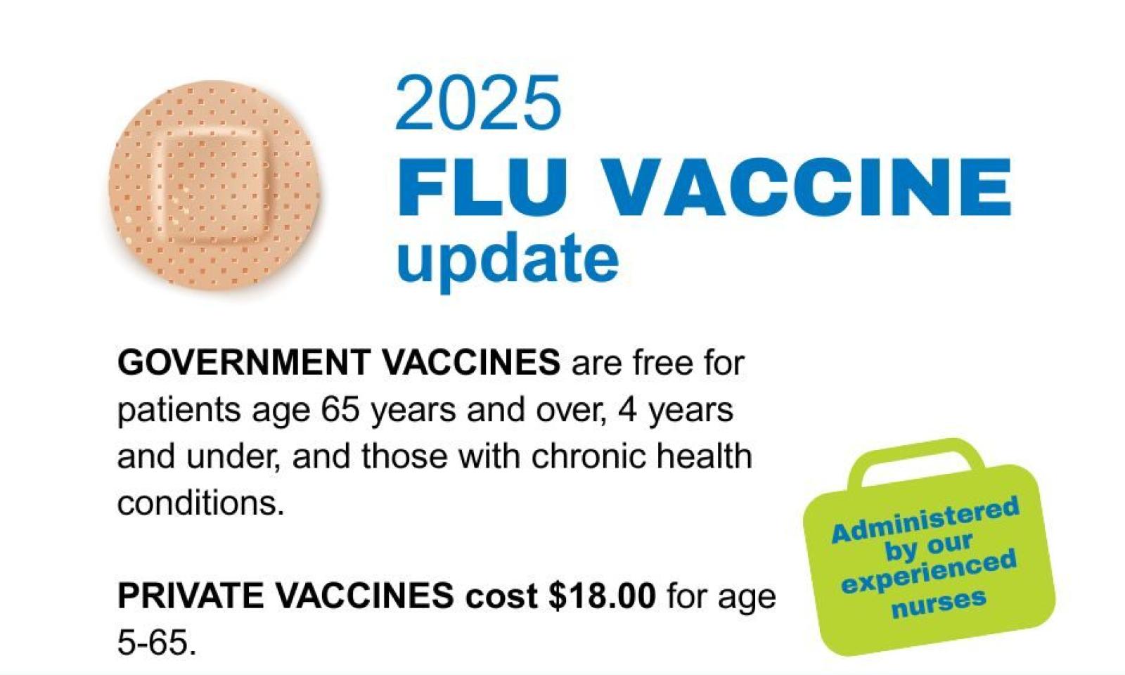 2025 flu vaccine update information graphic with adhesive plaster and vaccination details